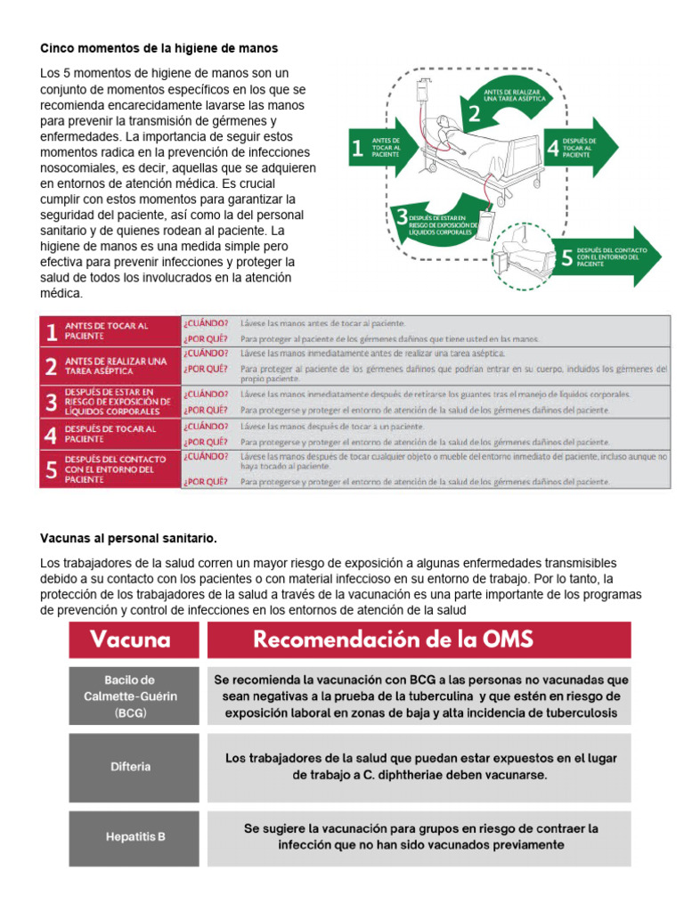 Cinco Momentos de La Higiene de Manos | PDF | Infección | Lavado de manos