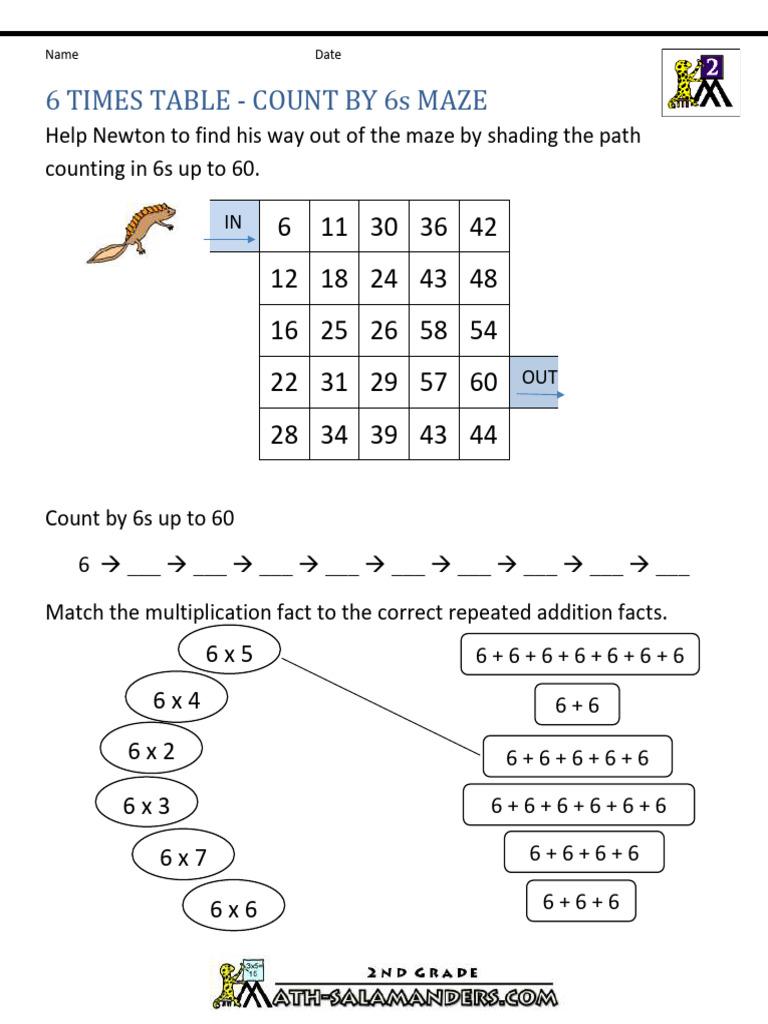 Skip Count By 6s