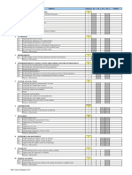 Yearly Lesson Plan - Science Form 2