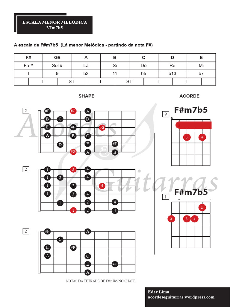 Escala Menor Melódica e F#m7b5 | PDF | Acorde (música) | Escalas musicais
