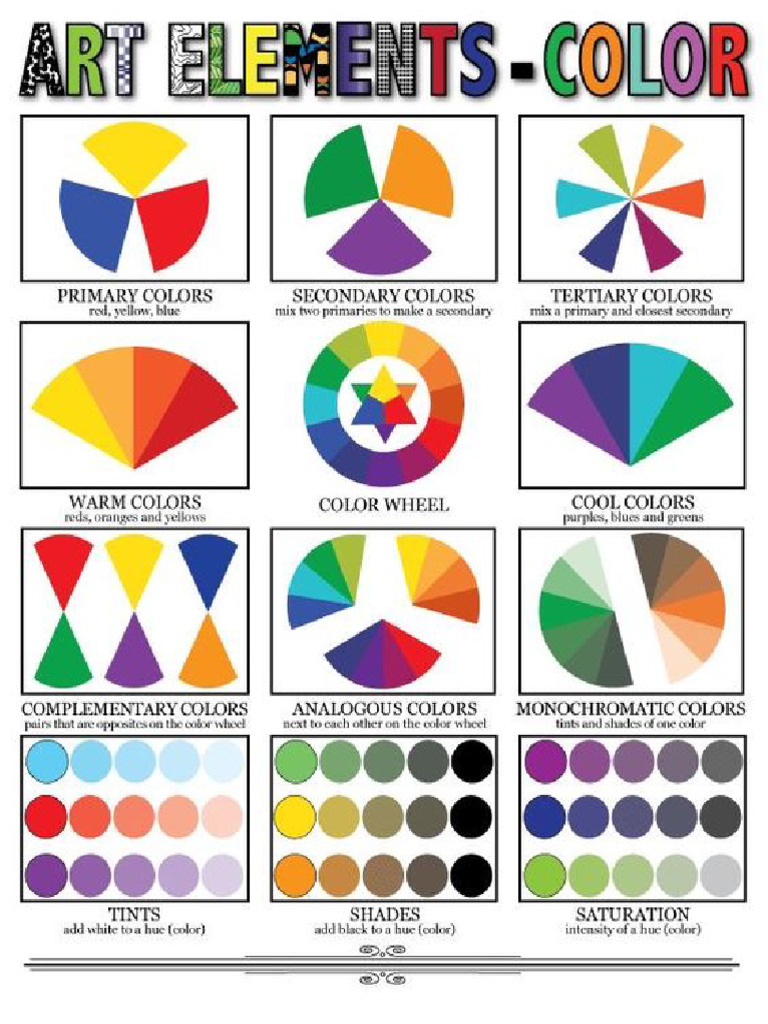 Elementos de color | PDF