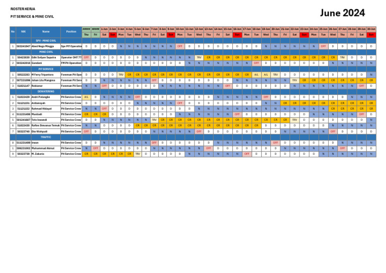 Roster Pit Service Crew Juni 2024 | PDF