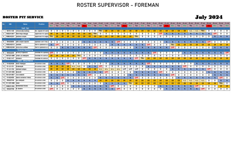 July 2024 Pit Service Roster | PDF