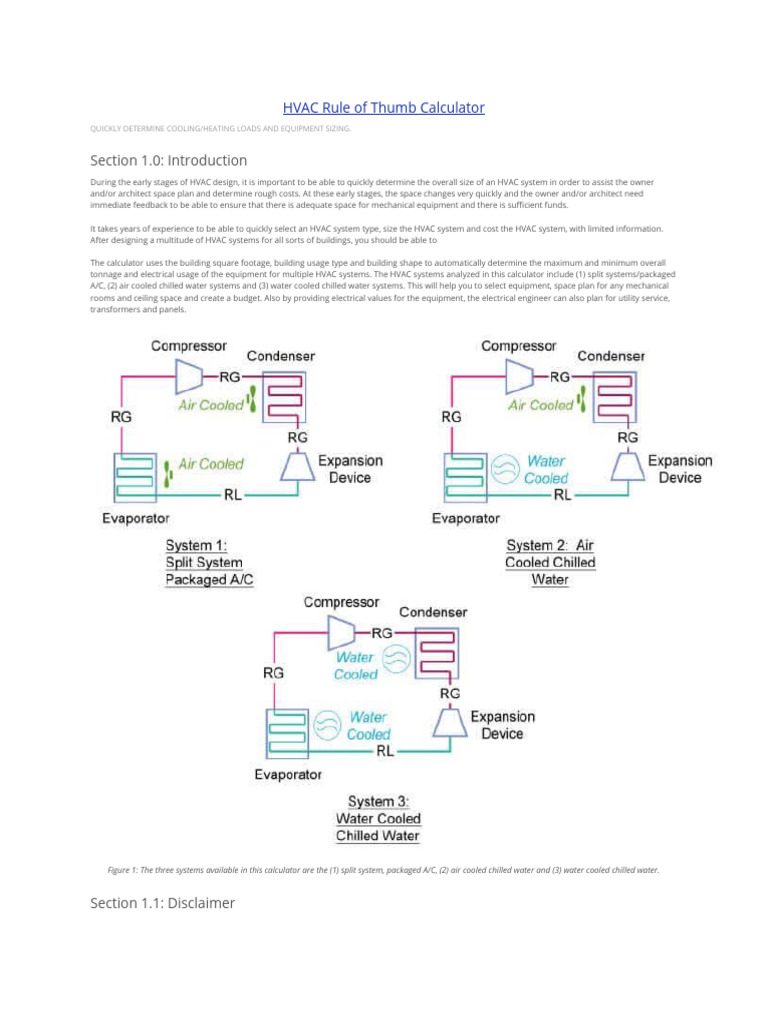 hvac-rule-of-thumb-calculator-download-free-pdf-air-conditioning