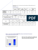 The 2011 KSE Alumni Survey