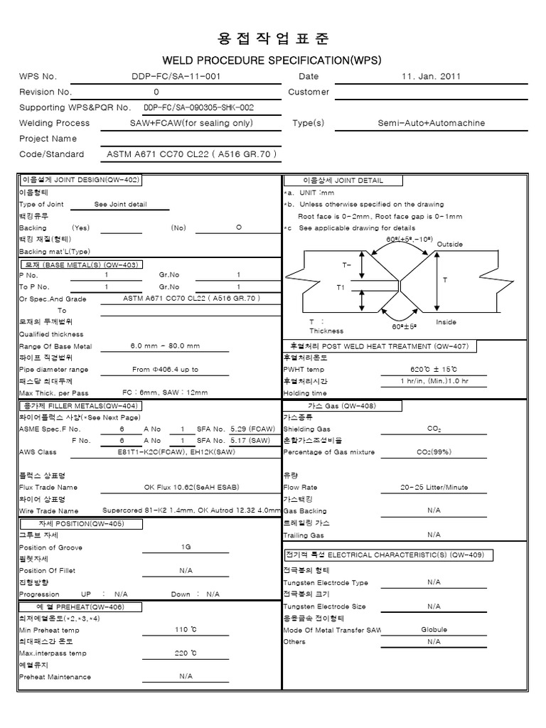 Welding Procedure Specification (WPS) | PDF | Welding | Construction