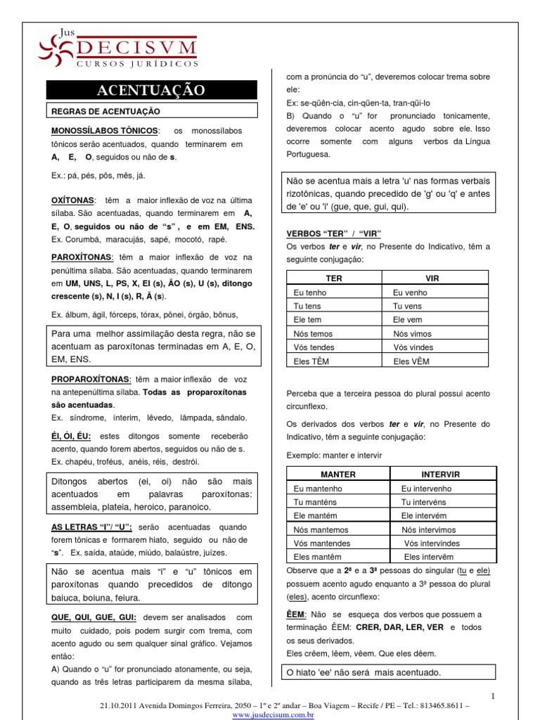 Apostila De Gramática Modulo I Pdf Pronome Tempo Gramatical