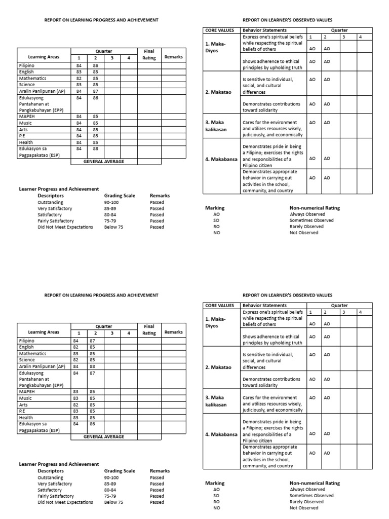 Back Form 138 | PDF | Learning | Science