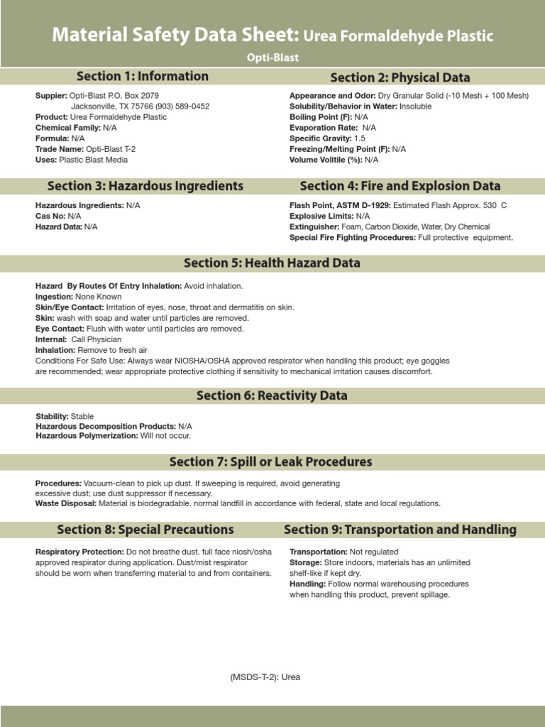 Urea Formaldehid MSDS PDF Personal Protective Equipment Formaldehyde