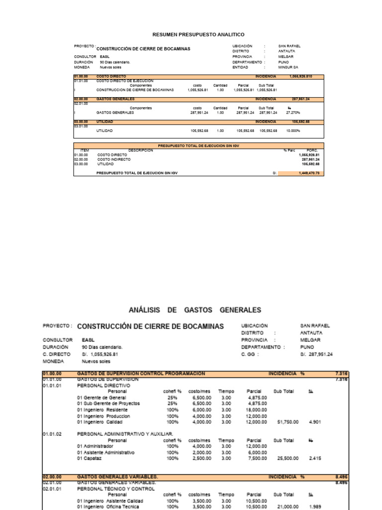 GE GS GL GT intelligence overview
