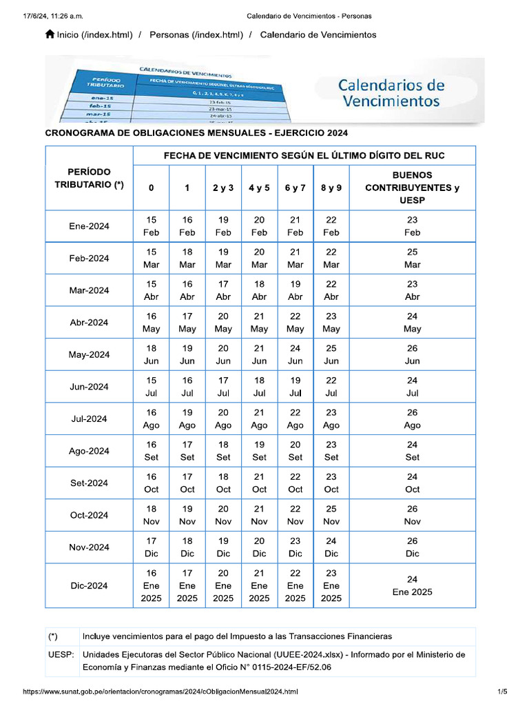 Calendario de Vencimientos SUNAT PDF