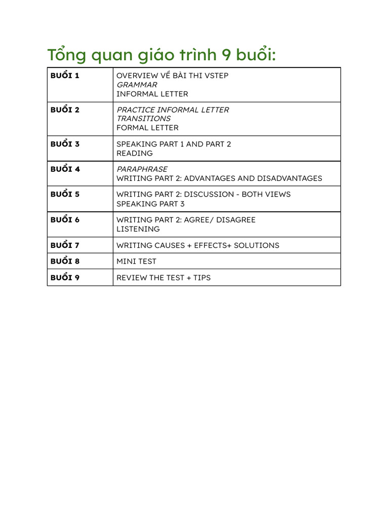 Vstep Lesson Plan | PDF
