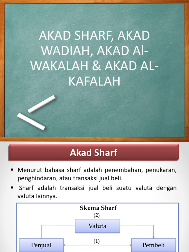 Akad Wadiah dan Wakalah dalam Syariah | PDF