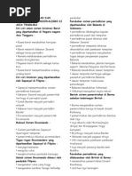 Nota Padat Bab 1 SEJARAH TINGKATAN 5 Nota Padat Bab 1 SEJARAH TINGKATAN 5