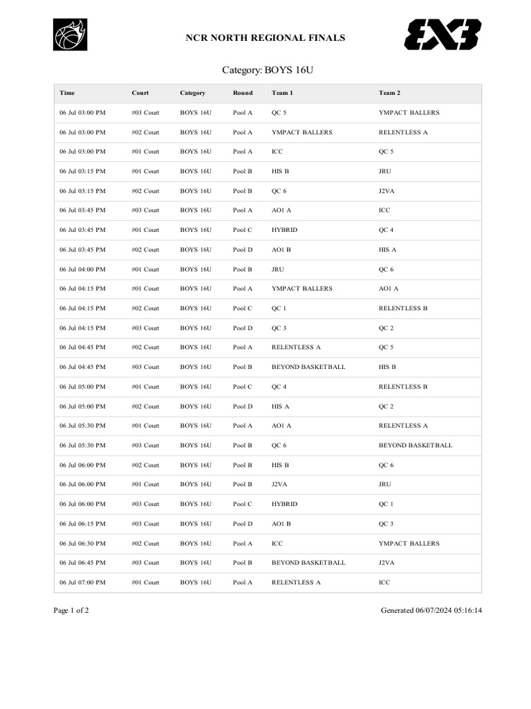 Ncr north regional finals schedule report pdf