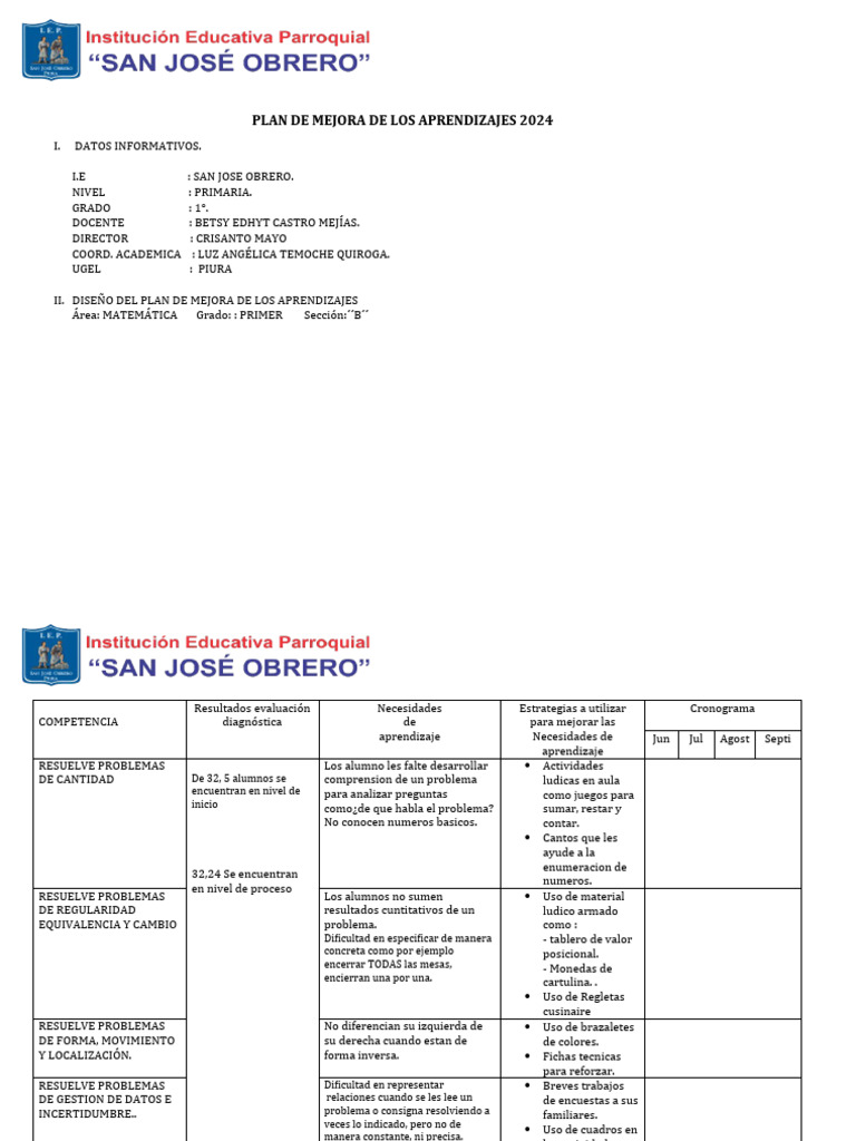 1plan de Mejora de Los Aprendizajes 2024 Sjo | PDF | Aprendizaje ...