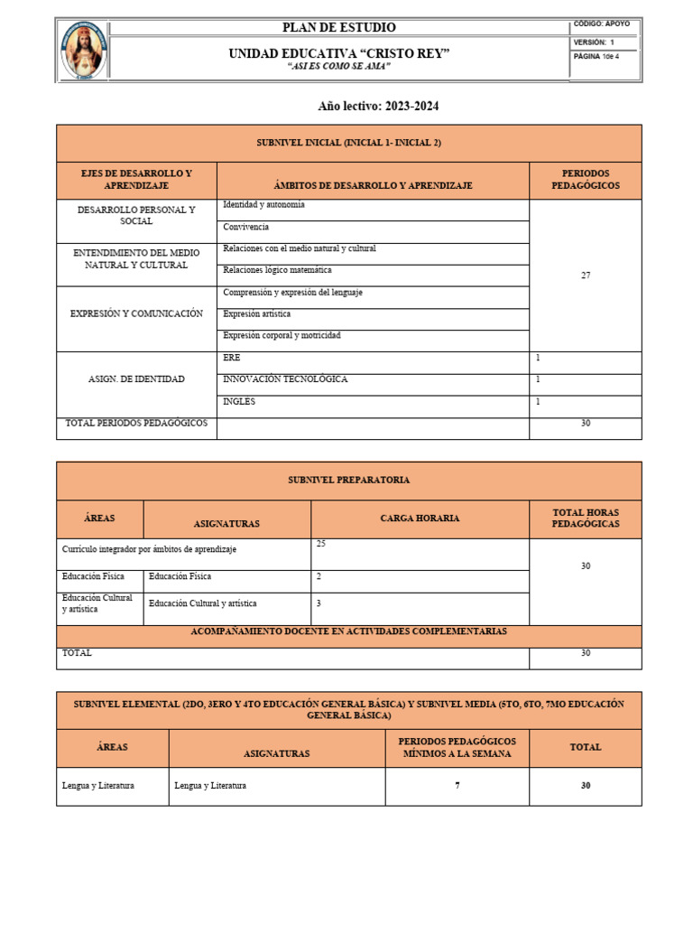 Plan de Estudios 2023-2024 D | PDF | Plan de estudios | Science