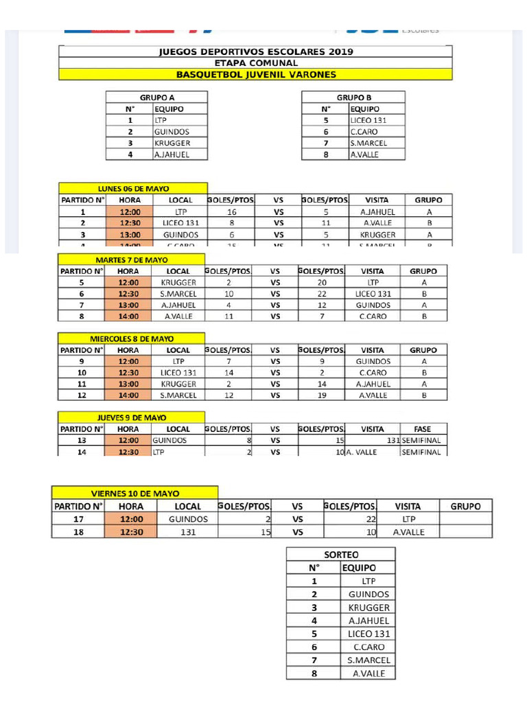Fixture Fisica | PDF