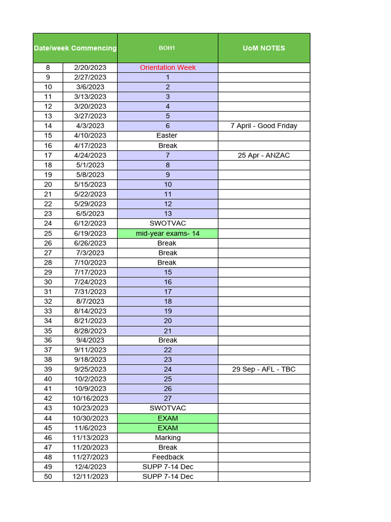 2023+BOH1+Timetable+Semester+2+ +june+19+v2 | PDF | Pathology | Digital ...