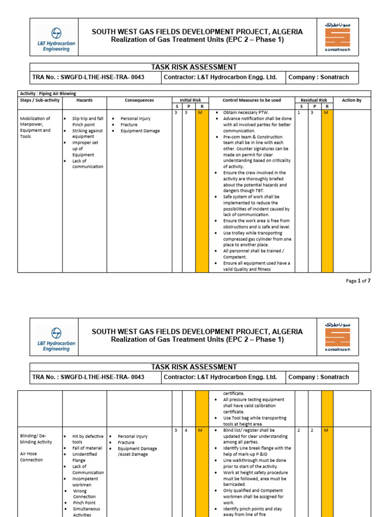 Gas Treatment Project Risk Assessment | PDF | Hearing Loss | Risk ...
