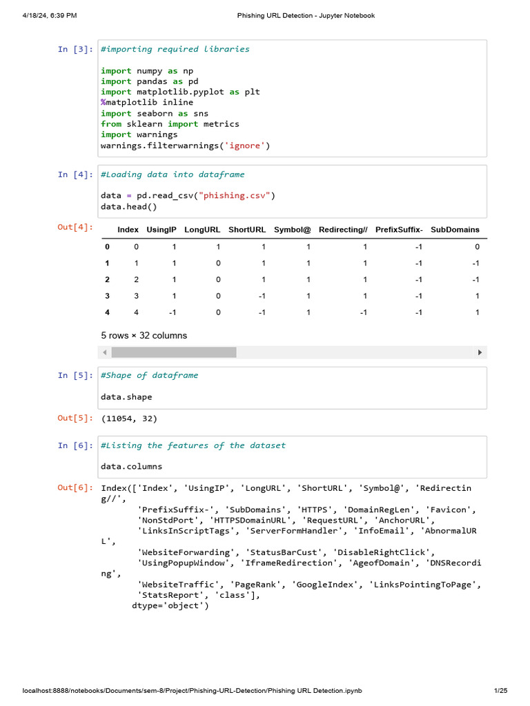 Phishing URL Detection - Jupyter Notebook | PDF | Accuracy And ...