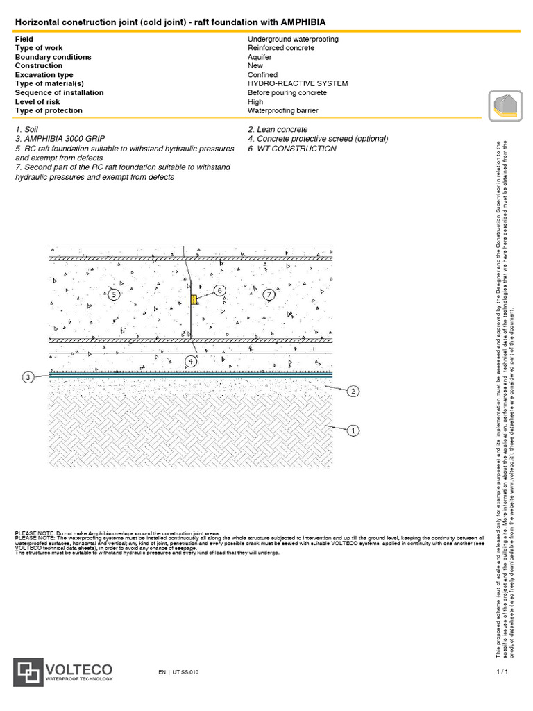 Horizontal Construction Joint in Raft Foundation | PDF | Concrete ...