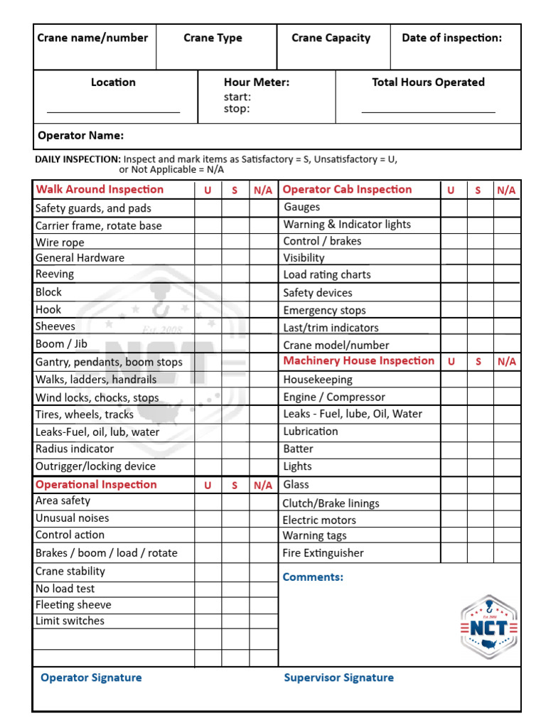 Daily Mobile Crane Inspection List | PDF
