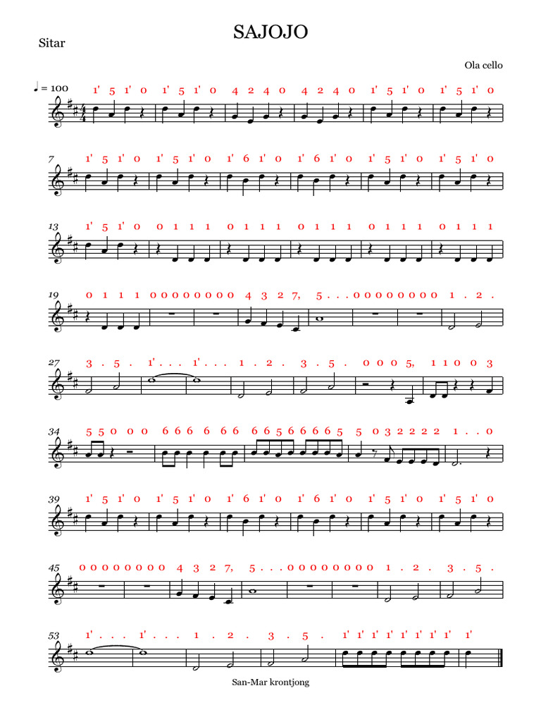 SAJOJO - Parts | PDF | Catur