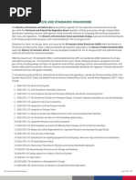 OISD Standards and Guidelines List | PDF | Technology & Engineering