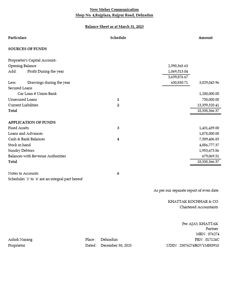 Financial Overview for New Meher Communication | PDF | Expense ...