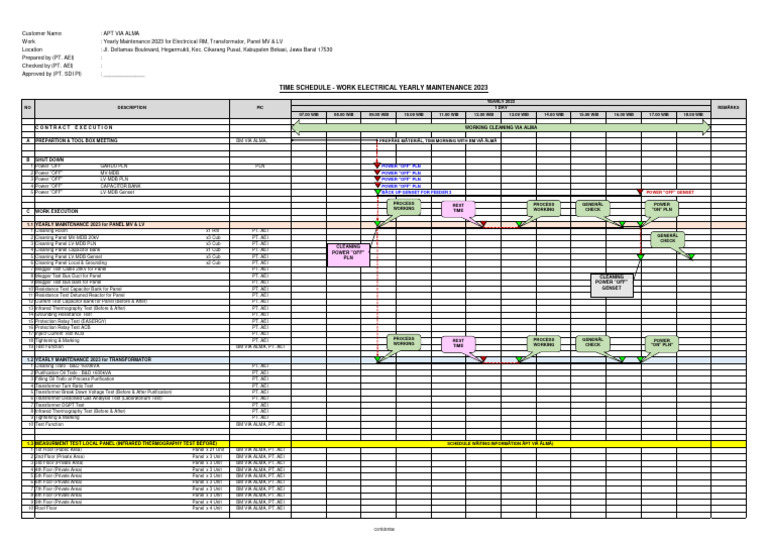 Yearly Electrical Maintenance Schedule 2023 | PDF | Transformer ...