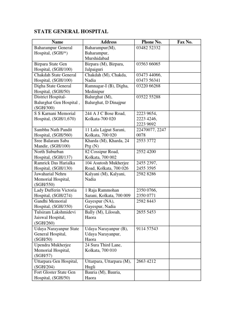 State General Hospital | PDF | Bengal