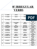 List of Irregular Verbs