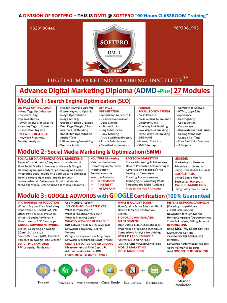 DMTI Softpro Admd | PDF | Search Engine Optimization | Advertising