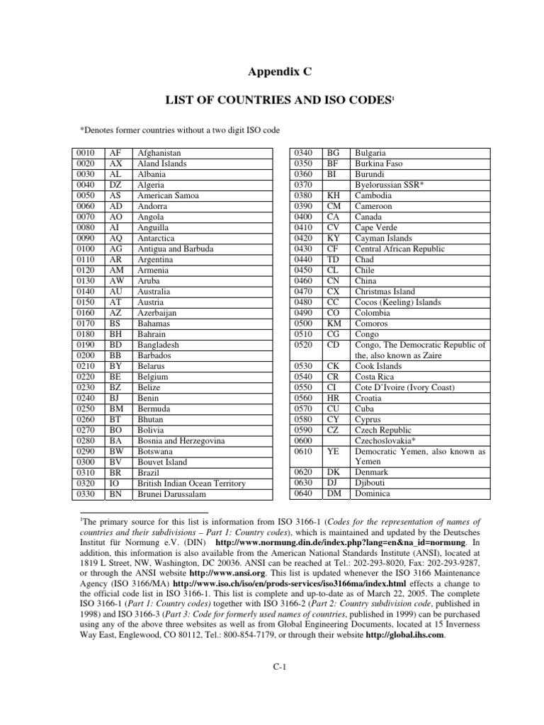 Iso3166 Country Codes PDF International Organization For