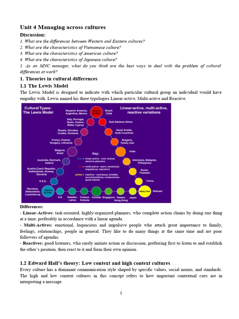 Managing Cultural Differences | PDF | Social Psychology | Psychology