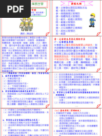 職業安全衛生乙級管理員電腦考試計算題 20240919 | PDF