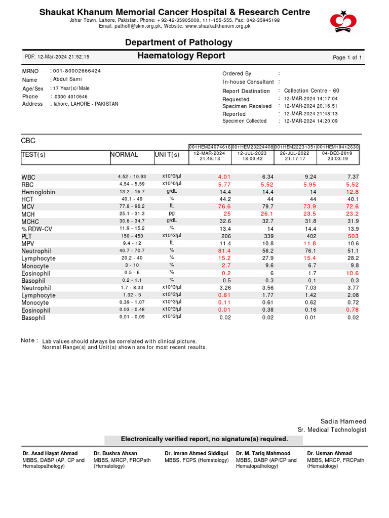 TEST(s) Normal UNIT(s) | PDF | Tissue (Biology) | Clinical Medicine