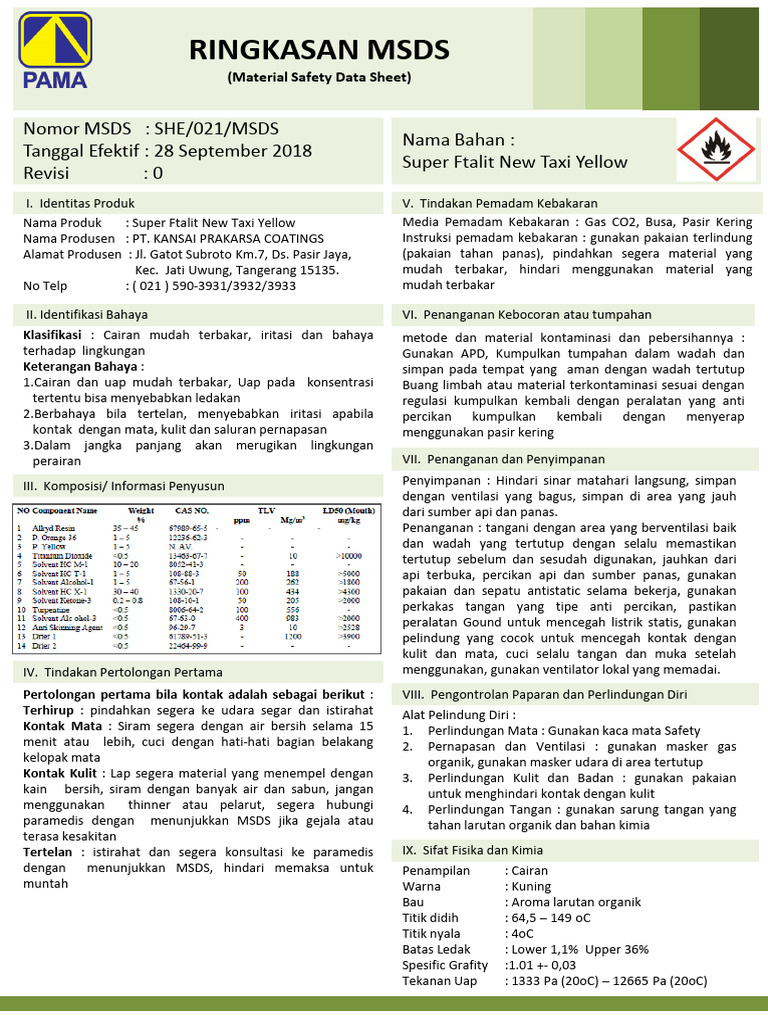 MSDS Cat Ftalit Kuning Kansai | PDF