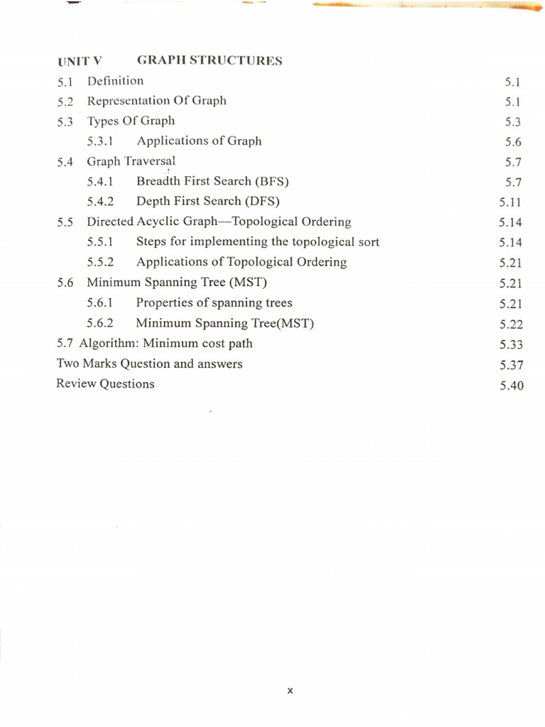 DSA Unit - 5 | PDF