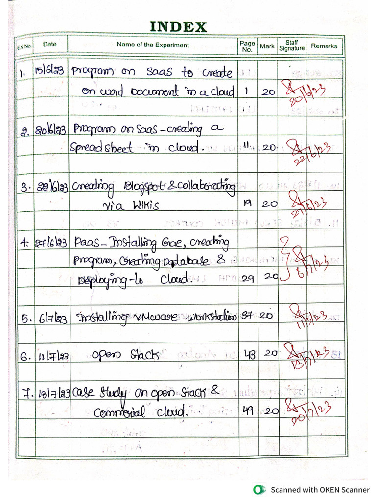 Cloud Computing Internet Of Thiings Practical Pdf
