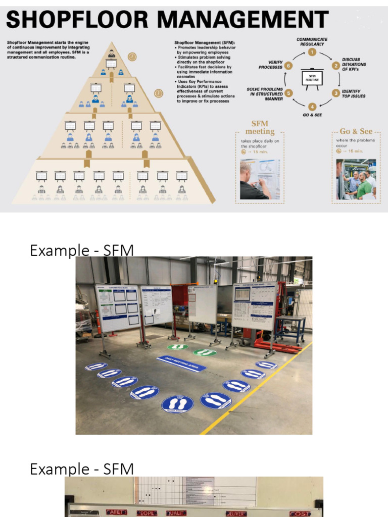 Toyota Lexus Supplier Performance Metrics | PDF | Business
