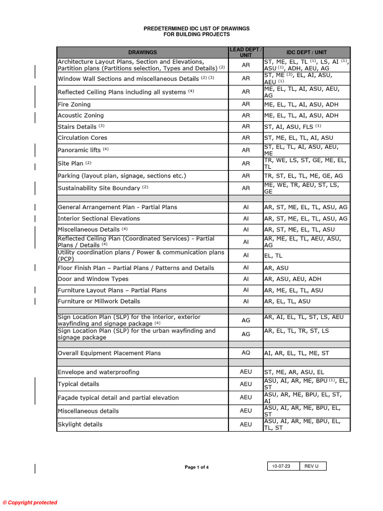 IDC Requirements For Drawings PDF Tunnel Sidewalk