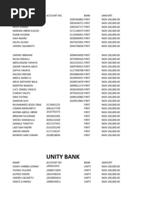 Payment Schedule