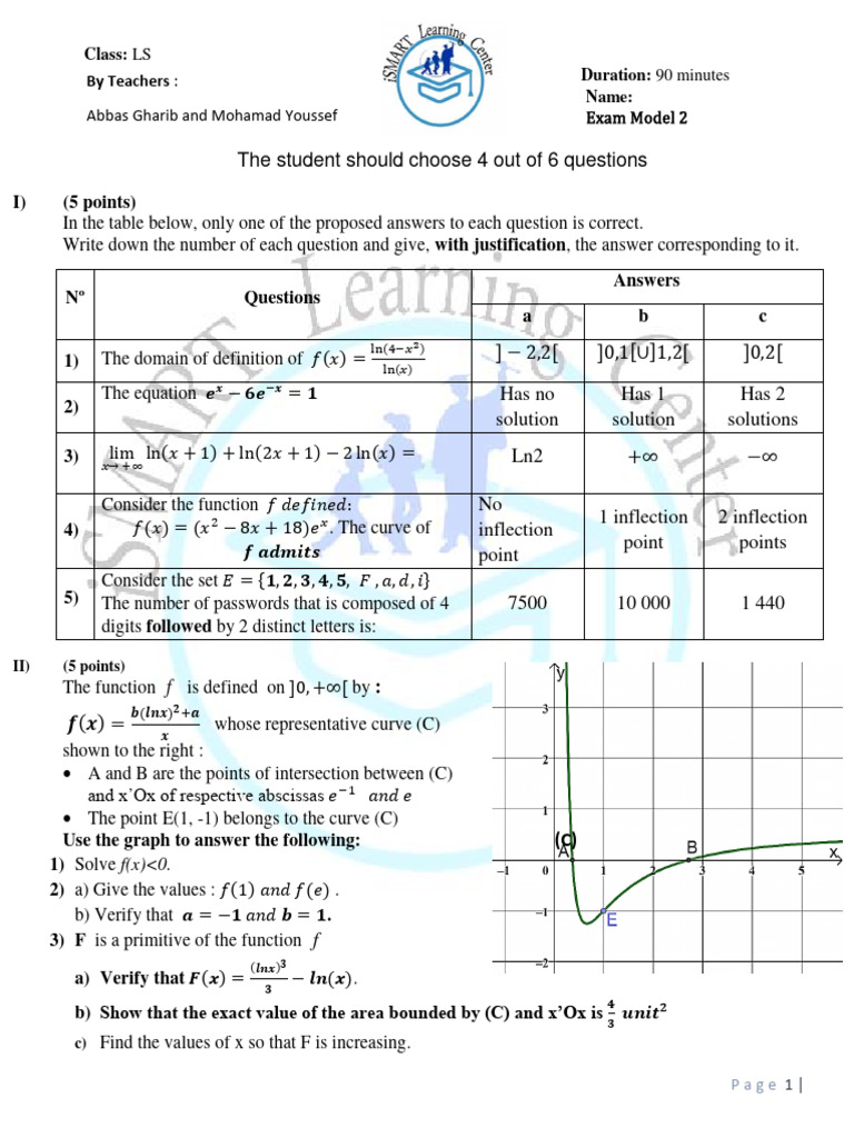 LS Math Official Exam Model 2 | PDF | Function (Mathematics) | Applied ...