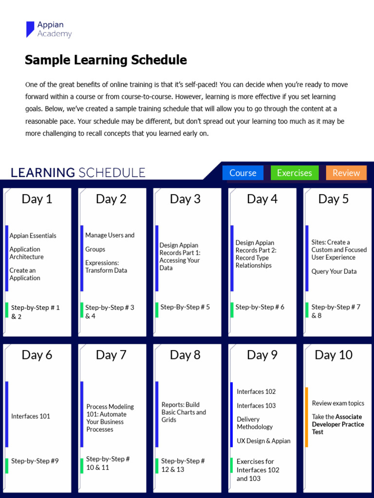 22 3 Sample Learning Schedule Es Pdf Information Technology