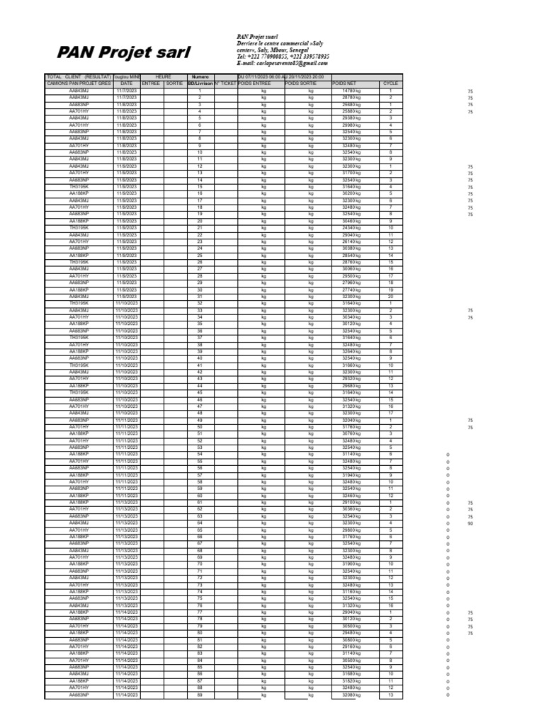Nov1 Sandstone | PDF