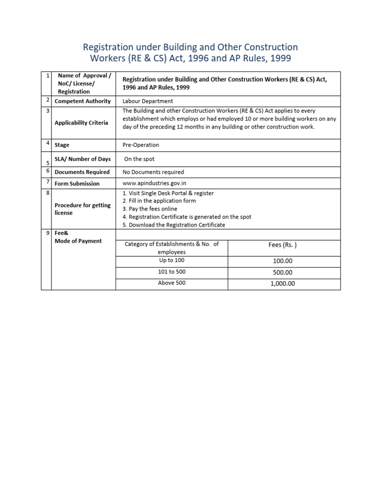 bocw-act-pdf