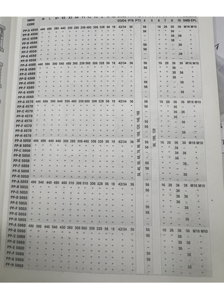 2R | PDF