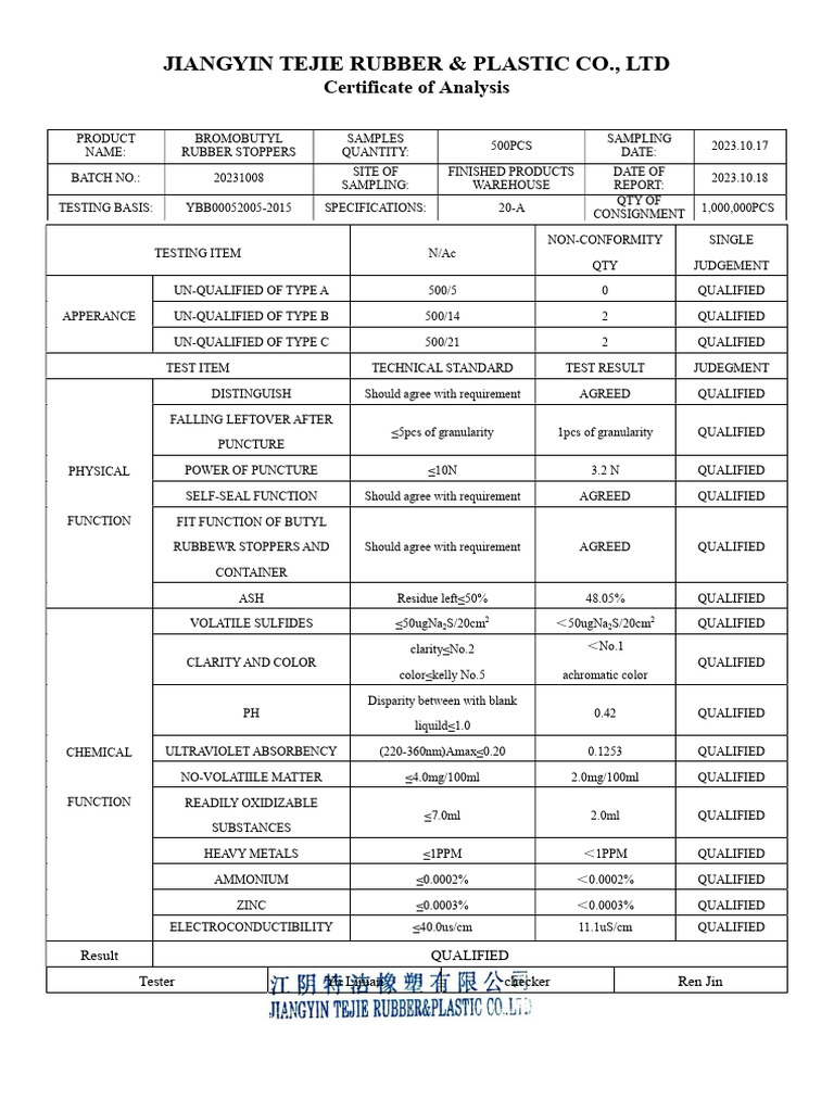 Bromobutyl Rubber Stoppers Analysis Report | PDF | Chemistry | Materials